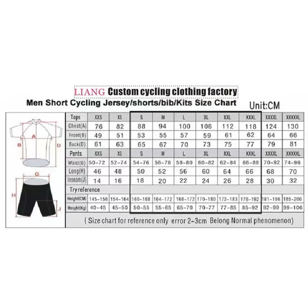Jayco Alula Cycling Jersey 202 - Cycling Commuter Clothing review and price